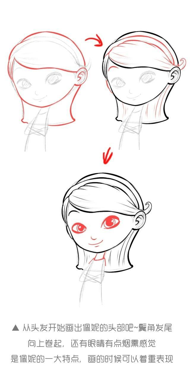 新番,游戏,漫画 响应画粉sakura的要求,推出了天才眼镜狗佩妮的简笔画