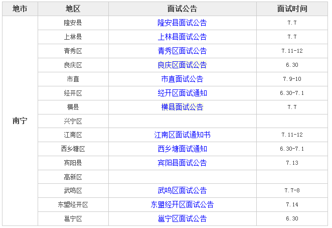 2018广西南宁教师公招面试名单_面试形式_面