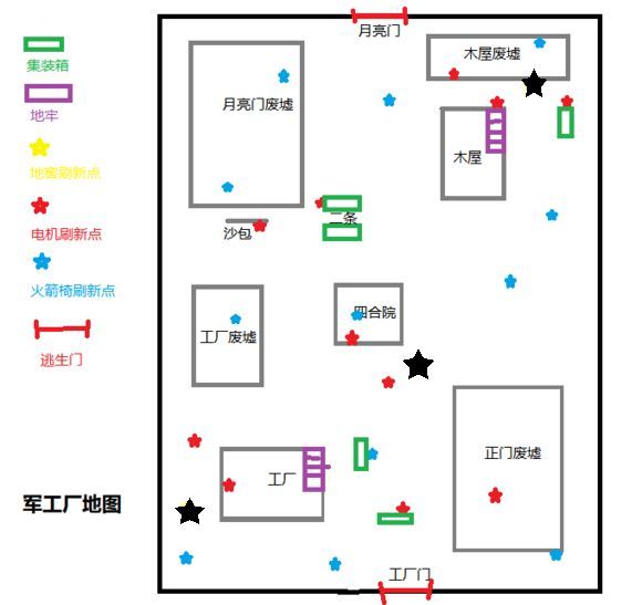 这两天他们都在肝《第五人格》……|第五人格|求生者|黎明杀机_新浪