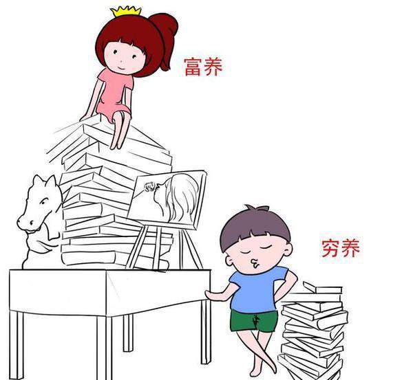 "穷养儿, 富养女"在当今社会还适用吗