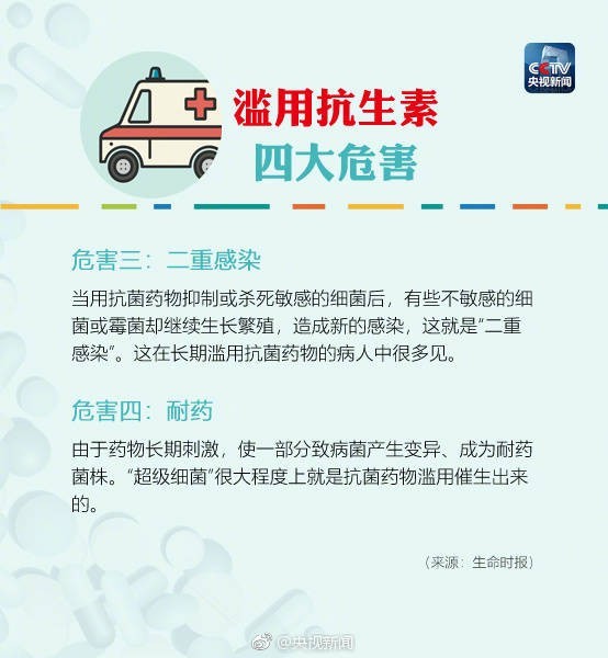 转发这条微博,别再滥用抗生素![话筒]