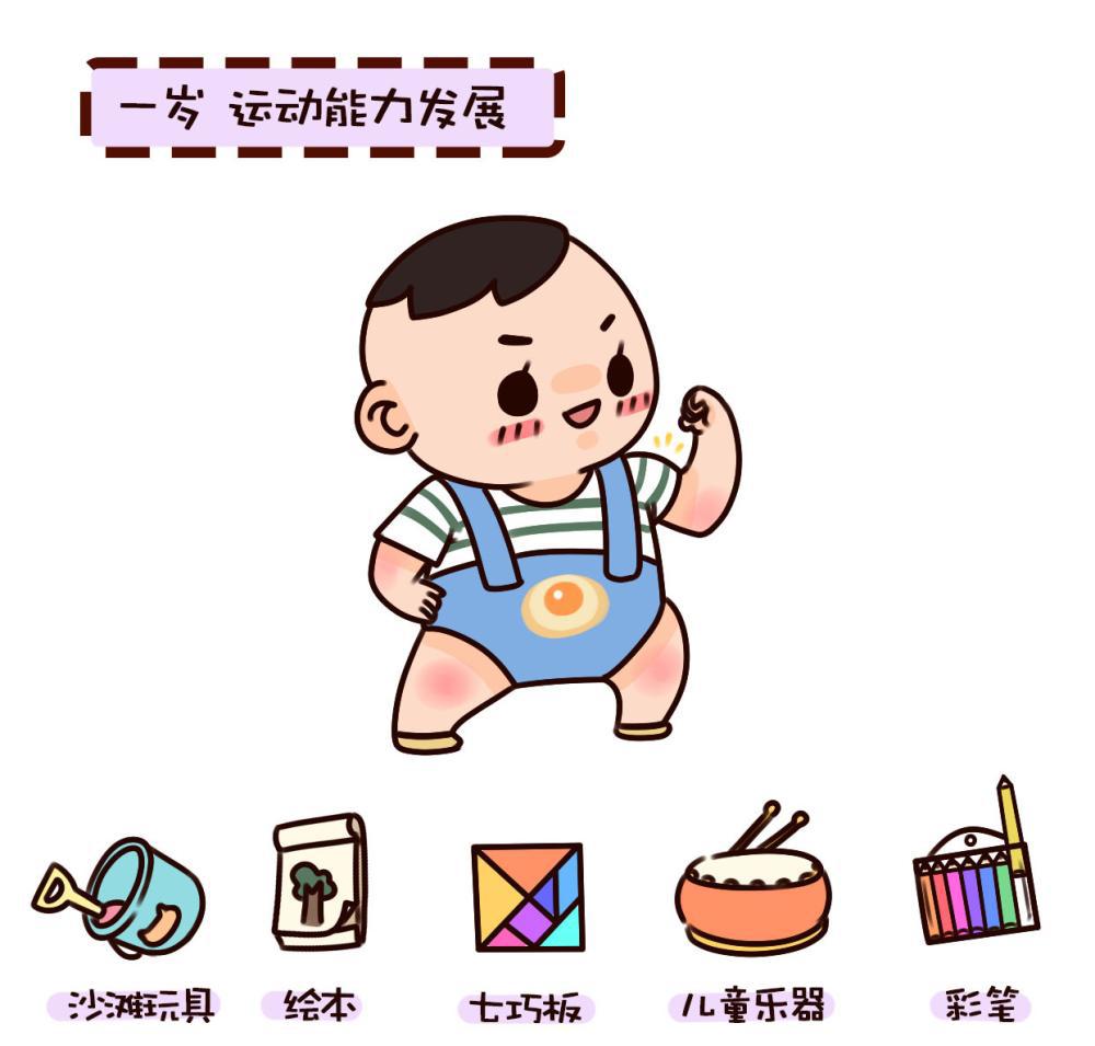 别再花冤枉钱了03岁最适合宝宝的玩具买这些就够了