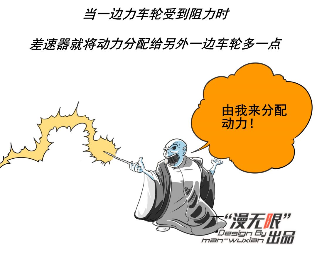 车叔课堂差速锁的前生今世