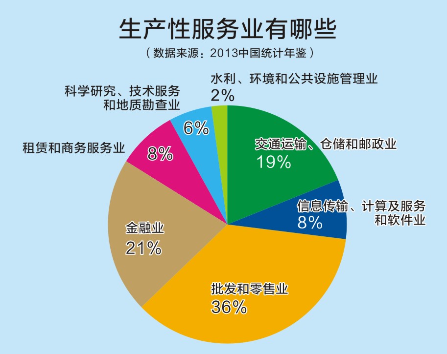 厉害了我的国:美国工业旅游项目不到中国的一半,但.