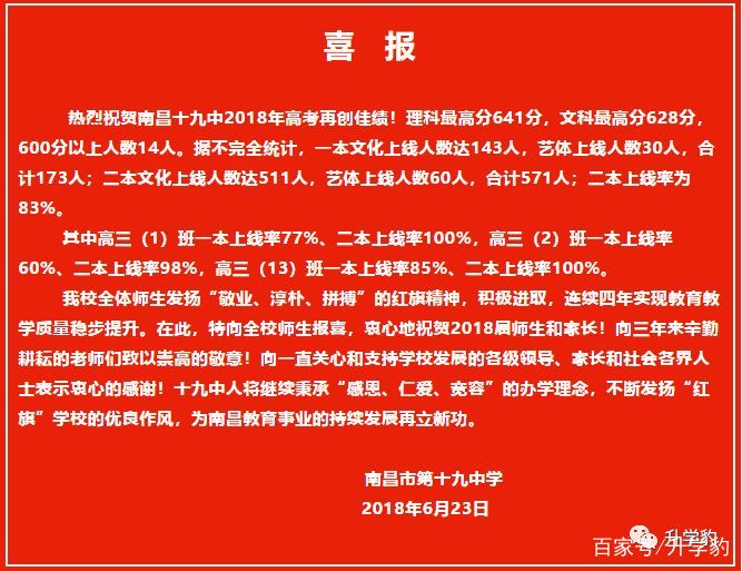 喜报大合集,带您领略各高中高考风采!(建中考家长收藏)