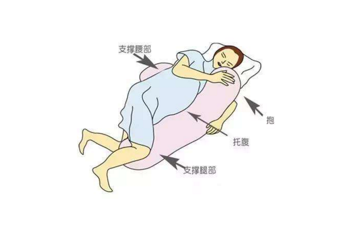 孕期睡觉是门技术活,掌握这4大技巧,告别失眠还不会影响胎宝宝