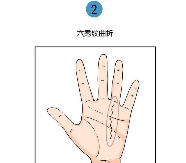 手纹识破你的对象有多好色|手纹|酒色|色欲_新浪新闻