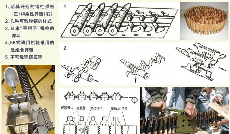 你知道么弹匣和弹夹是两种意思哦