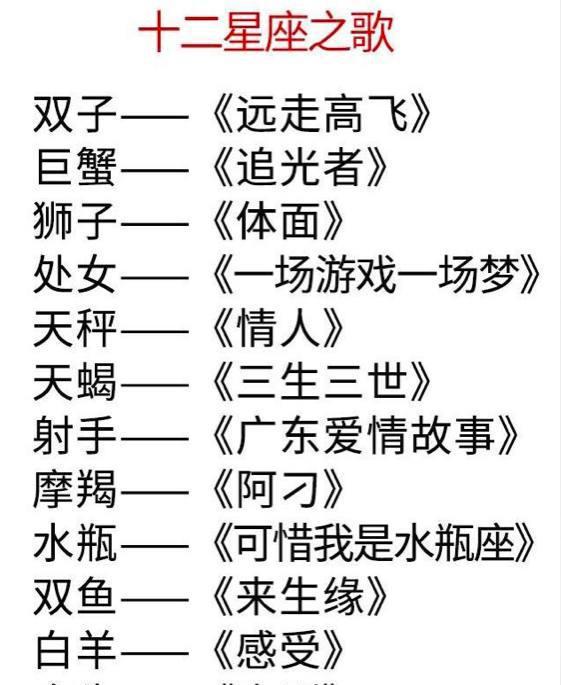 12星座最适合唱哪首歌?