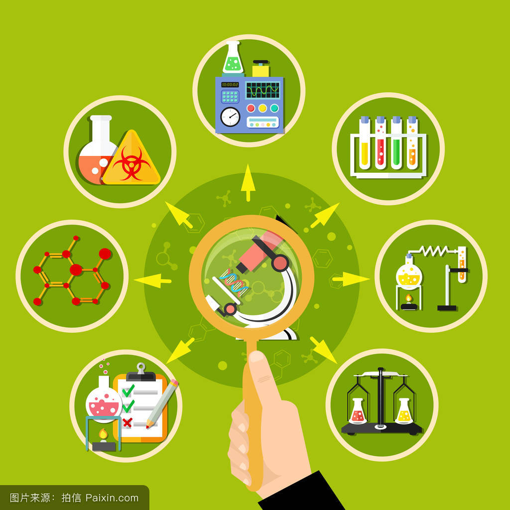 是不是成熟的父母知道这些知识可以做个判断