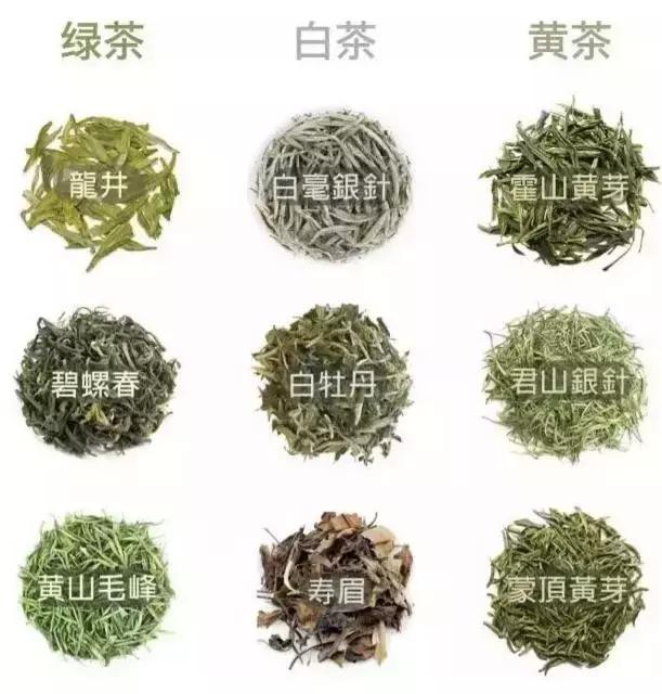 茶常识,简谈六大茶类