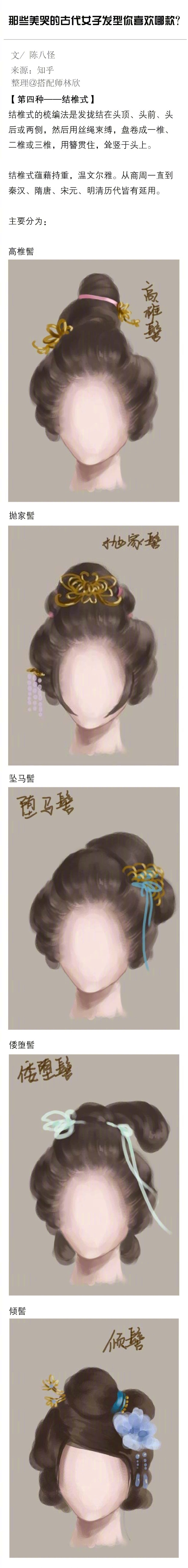 古代女子发型盘点，你喜欢哪款？|发型|盘点|女子_新浪新闻