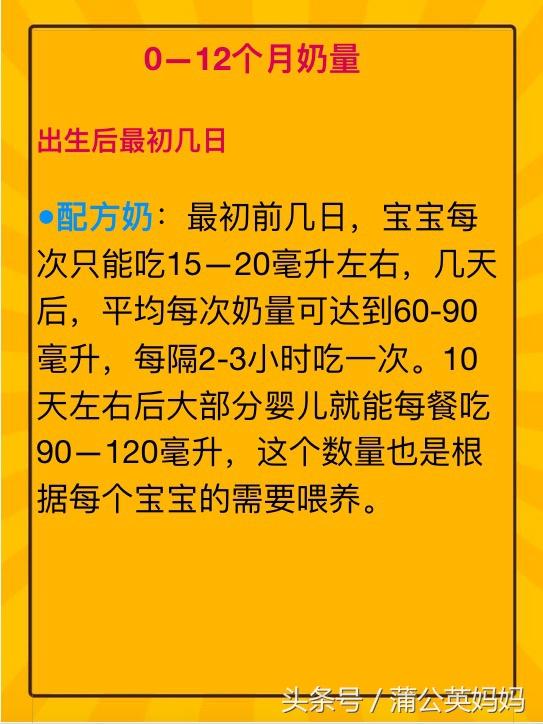 最全宝宝奶量对照表:0-6岁的孩子喂养大全 妈妈们的好帮手