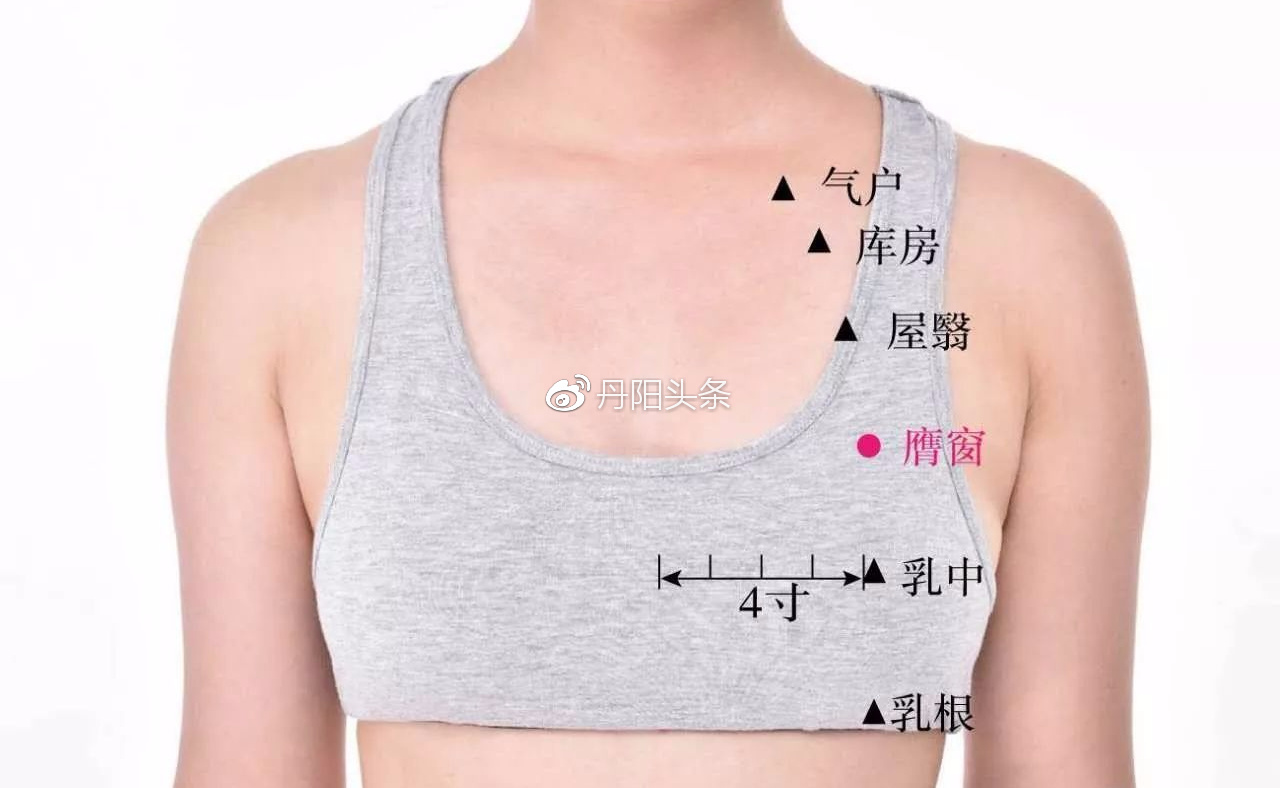 3种食物是乳腺增生的疏通工7天改善通乳散结果然很有效