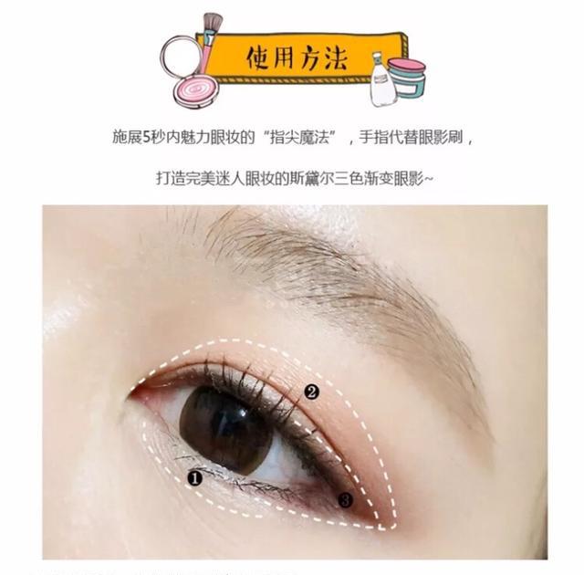 眼影正确画法,get到新技能