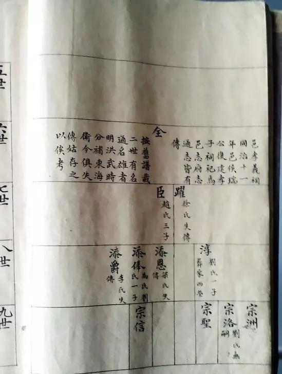 《莱阳于氏族谱》序言及明旌表孝子于宁公家传欣赏