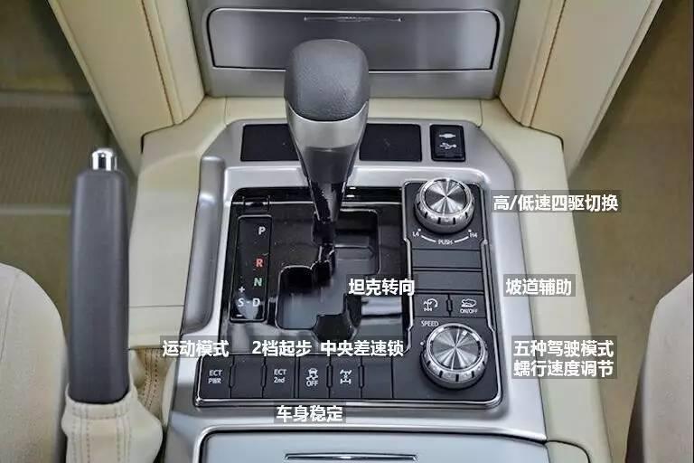 丰田陆地巡洋舰的蠕行模式如何使用