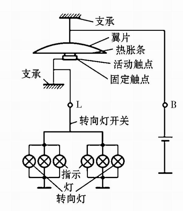 電路中的電流很小,所以轉向燈及指示燈不亮,然後,電阻絲受熱