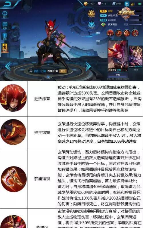 王者荣耀:12月25日-12月31日限免英雄公告 峡谷钩子大队已经上线