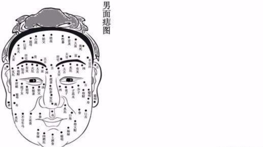 非常简单容易懂的面相:自己看痣的好坏,婚姻感情一个也不会差!