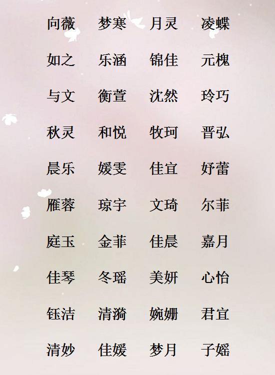 精选新潮好听,寓意深刻的宝宝名字,120个名字任你选择