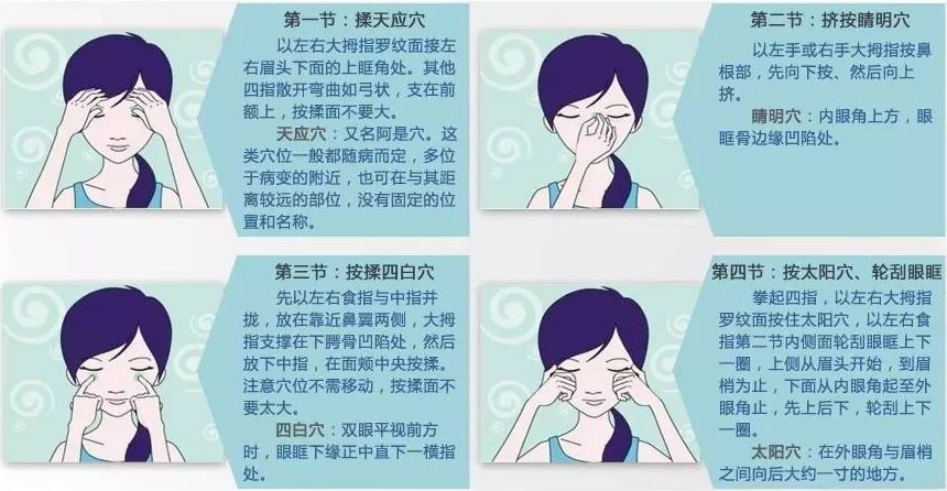 电脑|眼保健操|眼部_新浪新闻