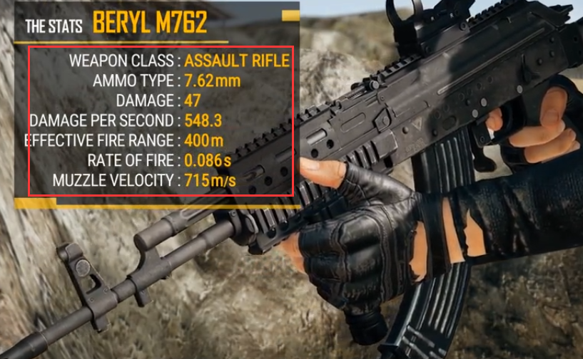 绝地求生新枪beryl m762还未上线就获别名,火麒麟无辜躺枪