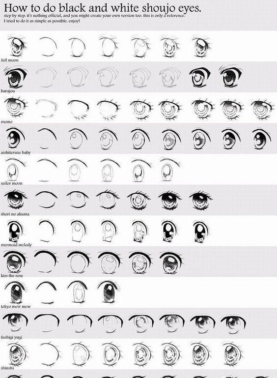 比较齐全的一套五官画法适用与漫画创作