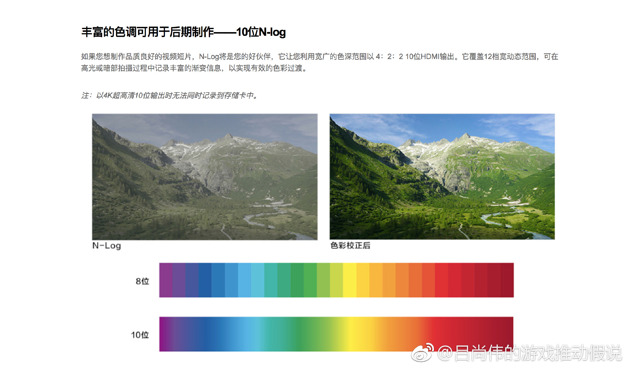 尼康Z6/Z7都支持HDMI 4K 10bit 422输出并提供N-log