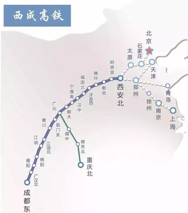 诸葛亮肯定想不到还有比木牛流马更厉害的西成高铁!