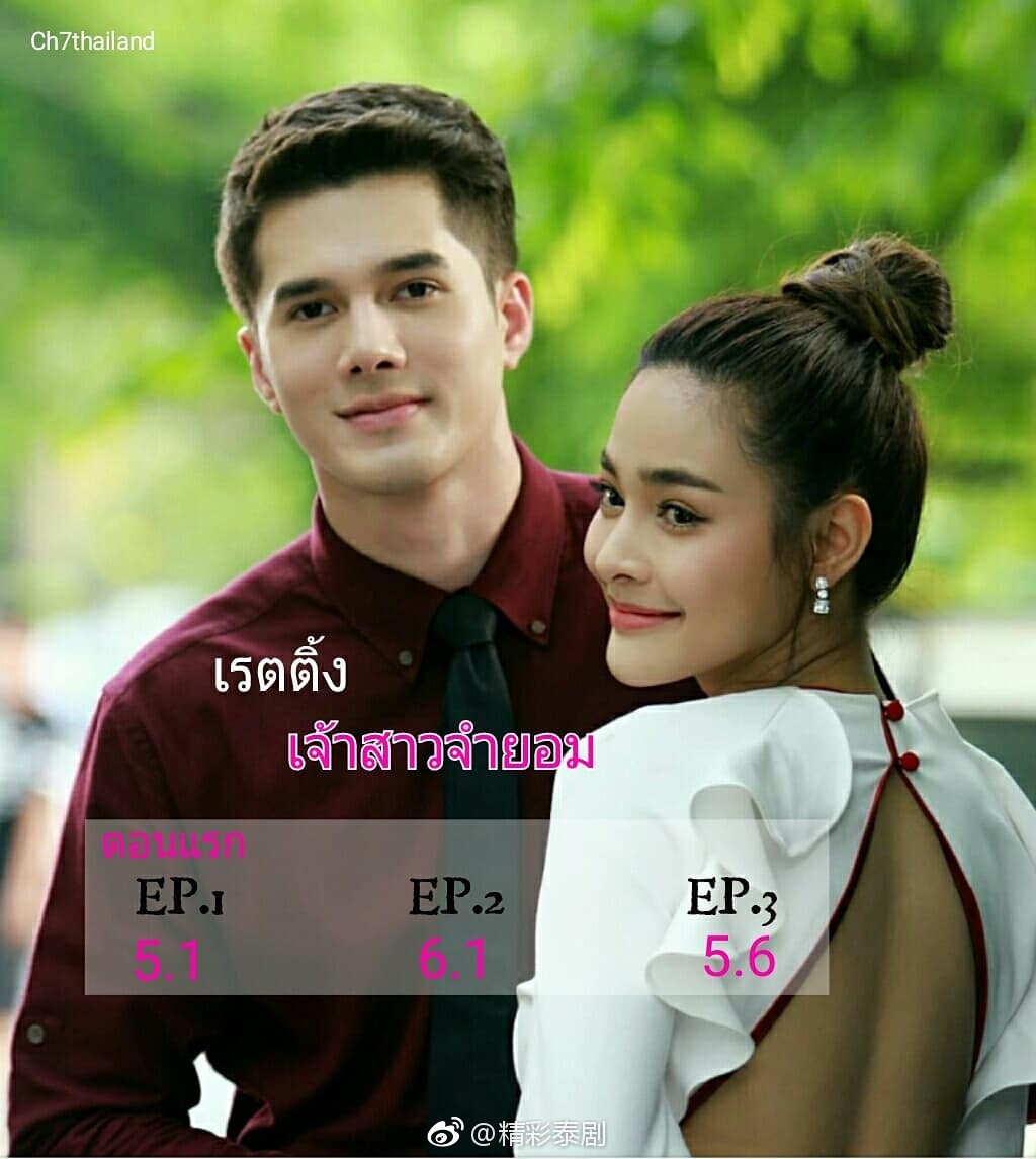 1⃣不情愿的新娘1-3集收视率=5.1/6.1/5|收视率|新娘|羽翼_新浪新闻