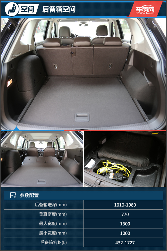 途观l phev的后备箱表现非常抢眼,在常规状态下容积为432l,当后排座椅