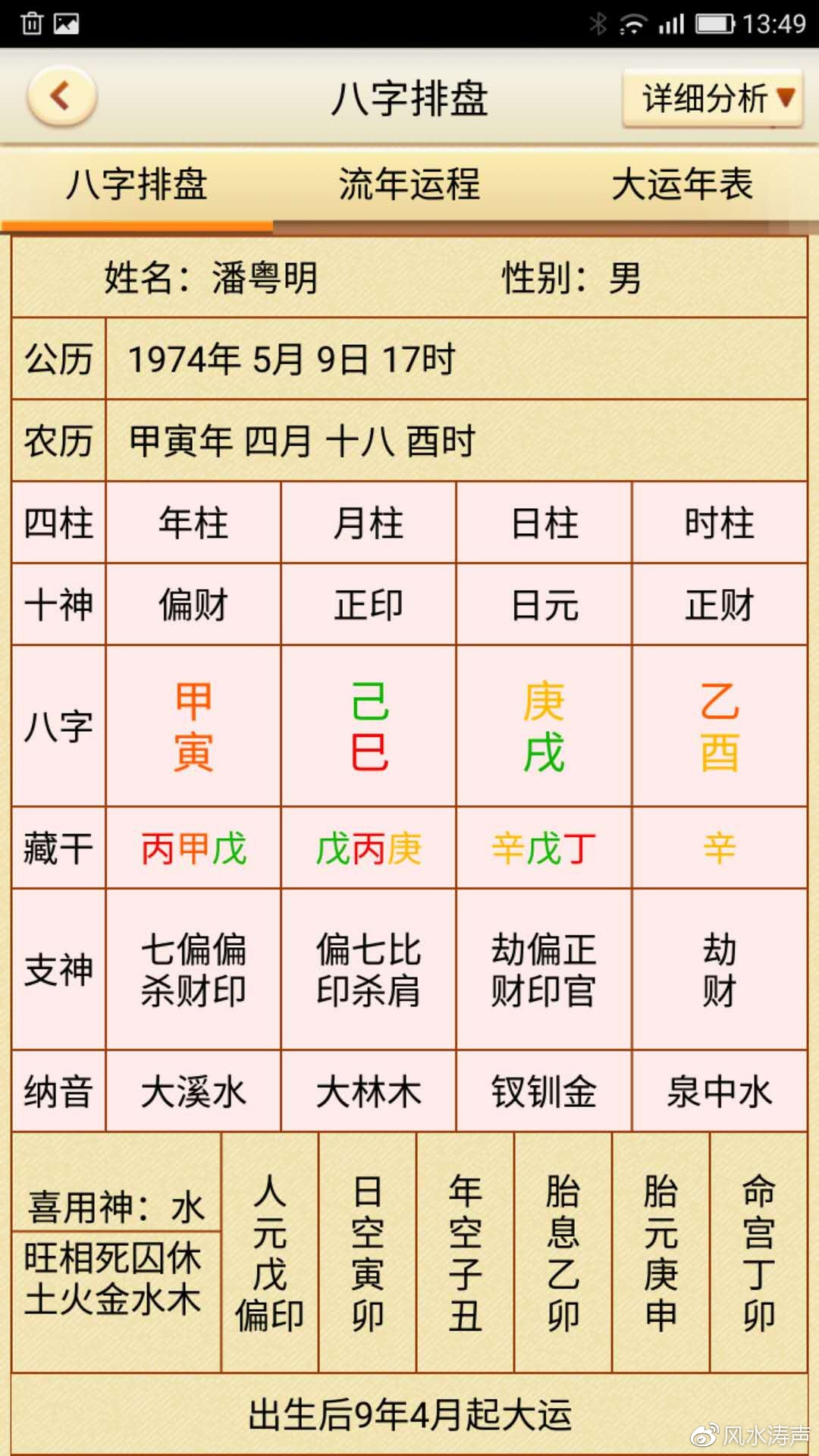 中年油腻的逆袭:潘粤明的四柱八字批算及命理运势解析