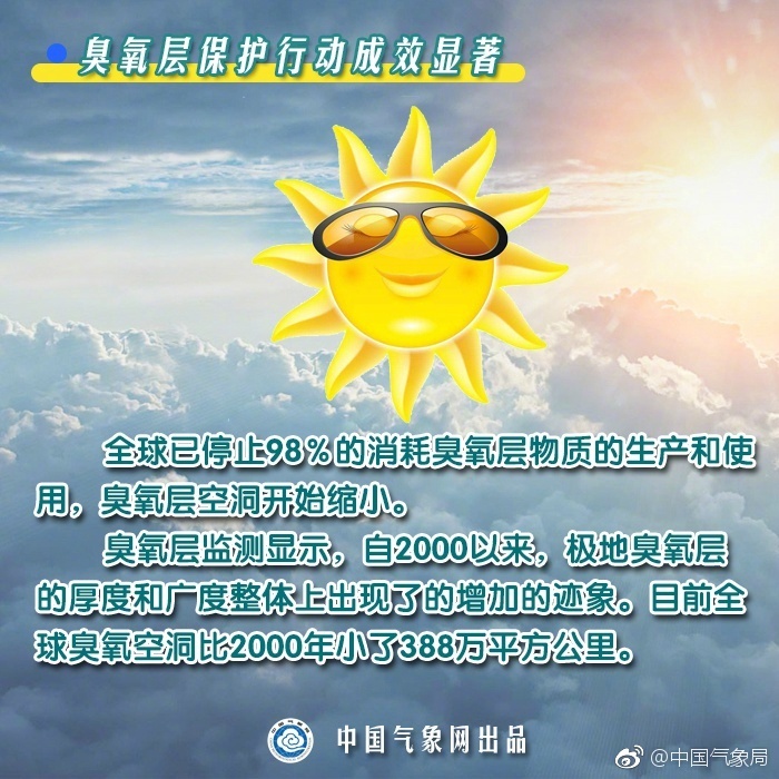保护臭氧层 从你我做起!
