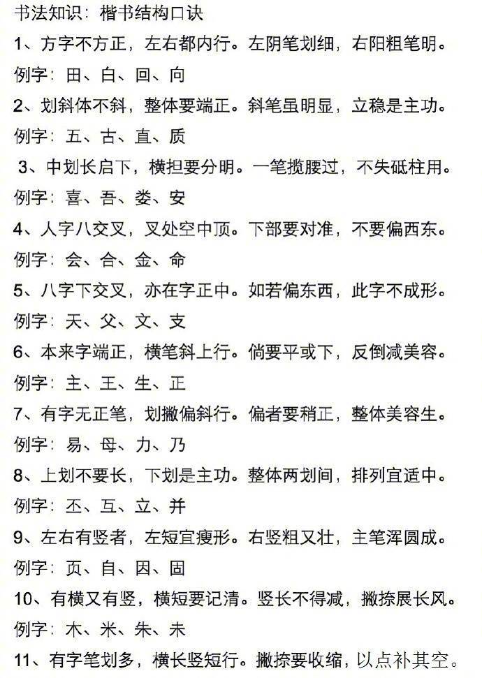 书法知识:楷书结构口诀85条.仔细研读体会