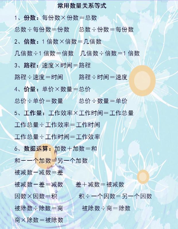 小学16年级数学公式表给孩子挂墙早晚背清华北大随便上