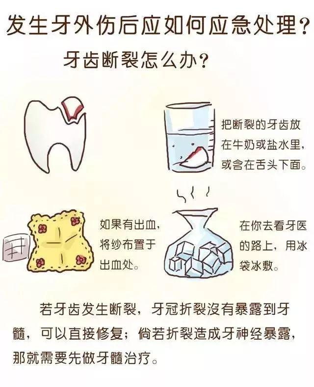 意外险把牙碰掉了怎么赔付 牙磕断了保险报销吗