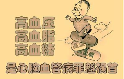 高血脂是高血压的意思吗 90da-hfhfwmv3598962.jpg