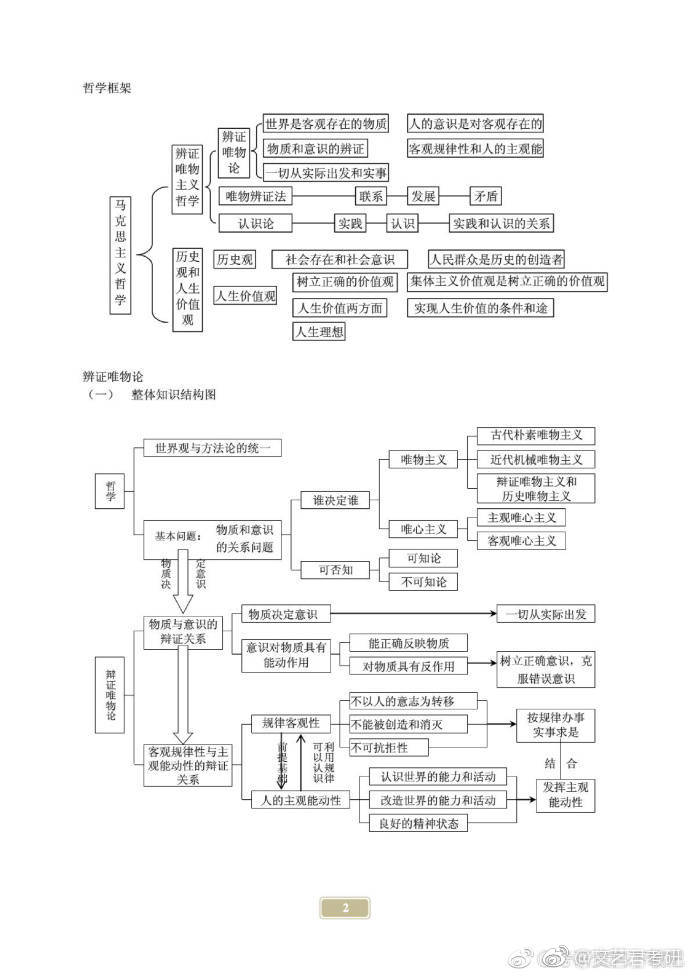 外卖援助在哪下单_3分钟搞懂全流程省50%预算