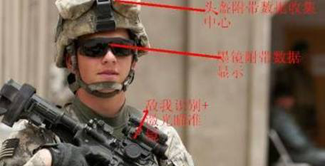 美军解放军装备对比惹争议,这是因为中国一直