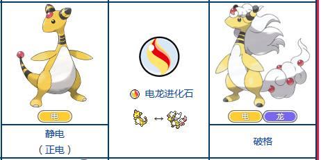 电龙,电系神奇宝贝,特性为静电,进化为超级电龙后,新增加了龙系属性