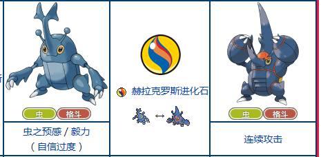 赫拉克罗斯,虫系和格斗系神奇宝贝,特性为毅力,进化为超级赫拉克罗斯