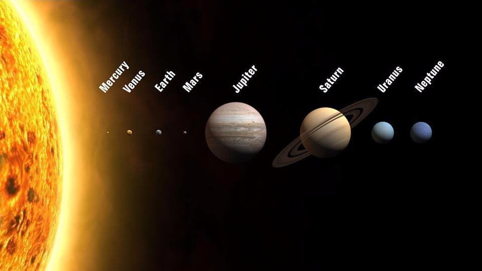 一窥神奇的太阳系天体轨迹