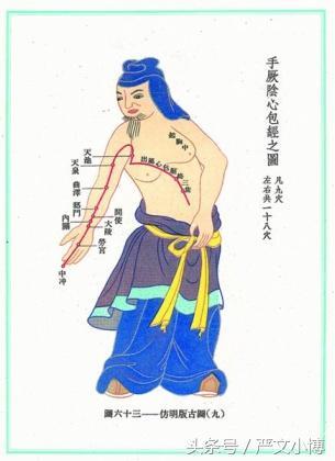 穴位大讲堂之养心要穴天池穴