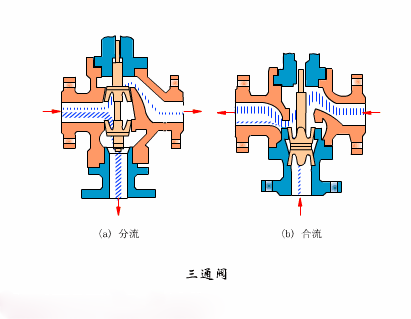 荥阳seo快速排名