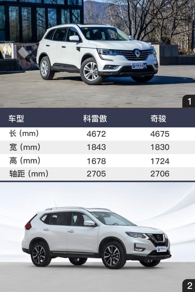 来一份法式奇骏评测2018款雷诺科雷傲