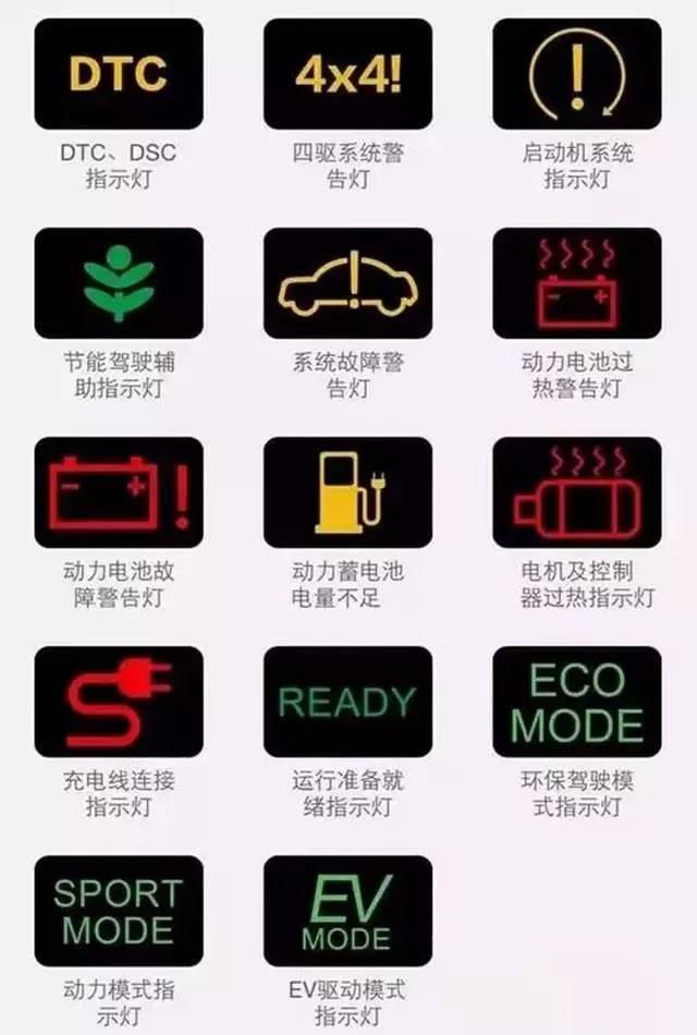 汽车保养过后指示灯还是亮 汽车保养信号灯