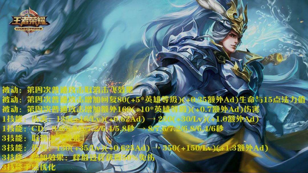 王者荣耀天美突然改动10个英雄李白韩信能否就此崛起