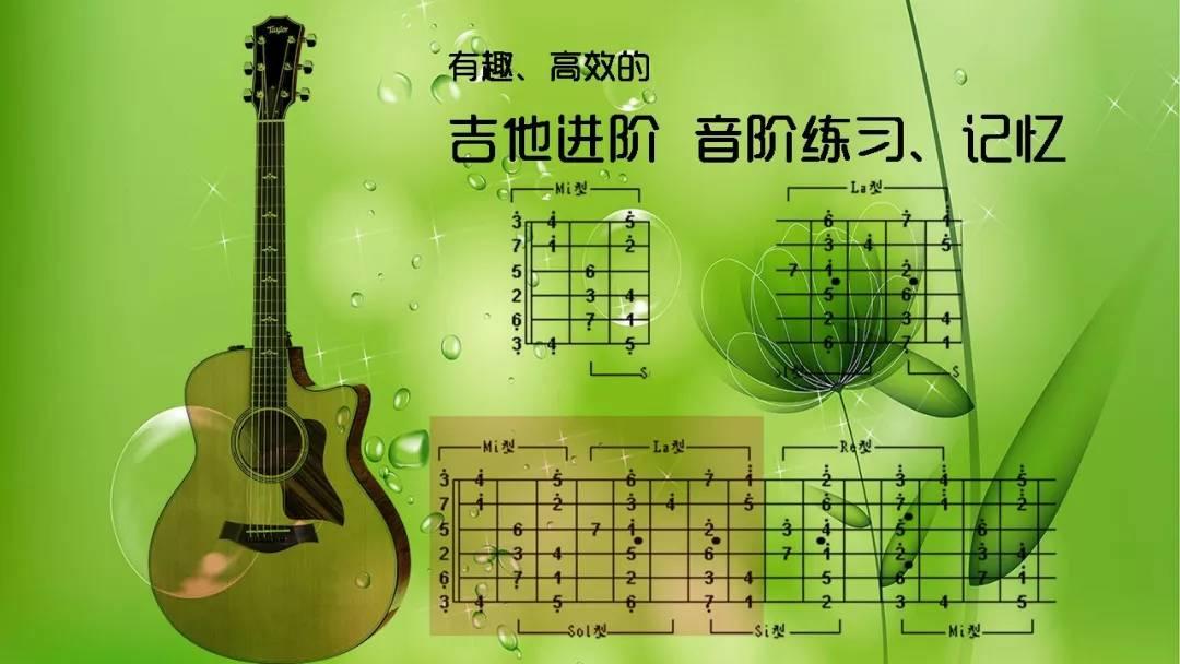 有趣快速的记住吉他指板上的音吉他进阶音阶练习