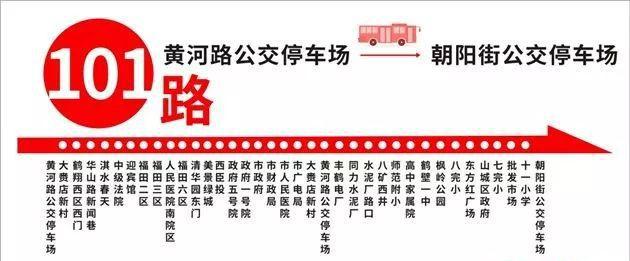 鹤壁市区公交车免费乘坐啦(附公交线路图)